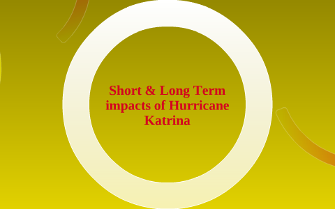 Hurricane, Utah visual data 2