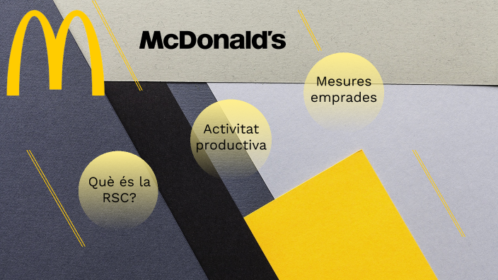 McDonald's By Laia Molas On Prezi