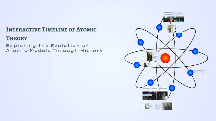 Interactive Timeline of Atomic Theory by Shelby Gayo on Prezi