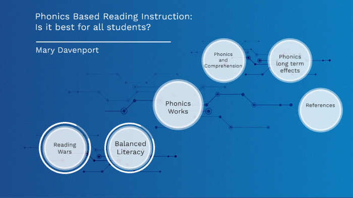 phonics-based-reading-instruction-by-marybeth-davenport