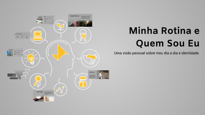 Minha Rotina e Quem Sou Eu by Julia Araujo Blanco on Prezi