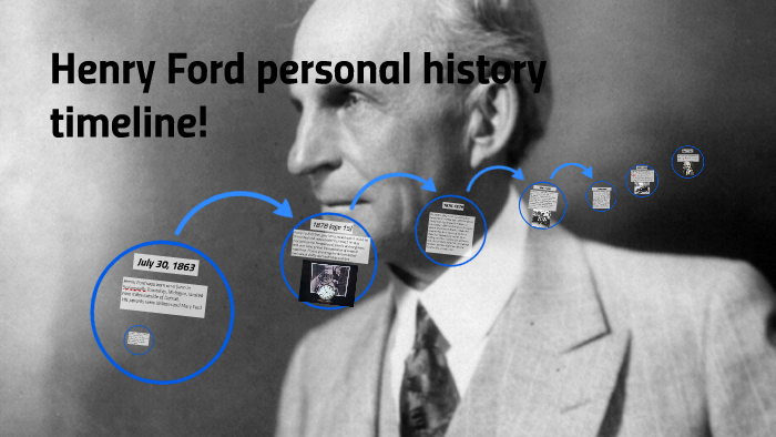 Henry Ford personal history timeline! by omar k on Prezi