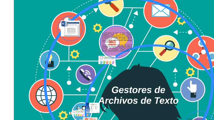 Gestion De Archivos De Texto Portada