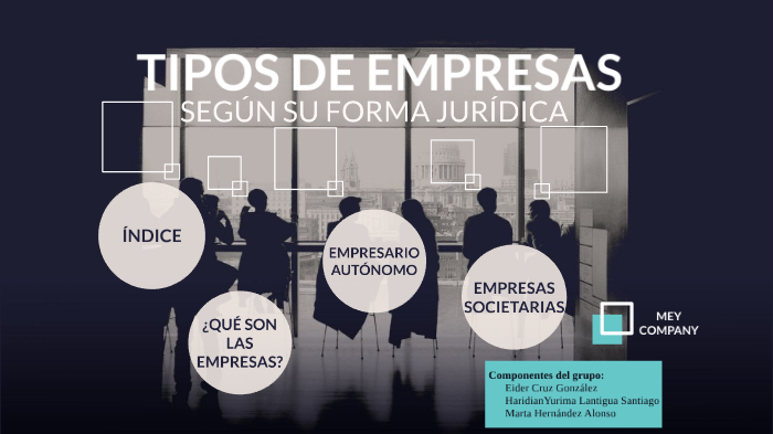 Empresas Segun Su Forma Juridica By Marta Hernandez Alonso On