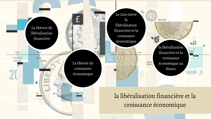 La libéralisation financière et la croissance économique by Meriem El ...