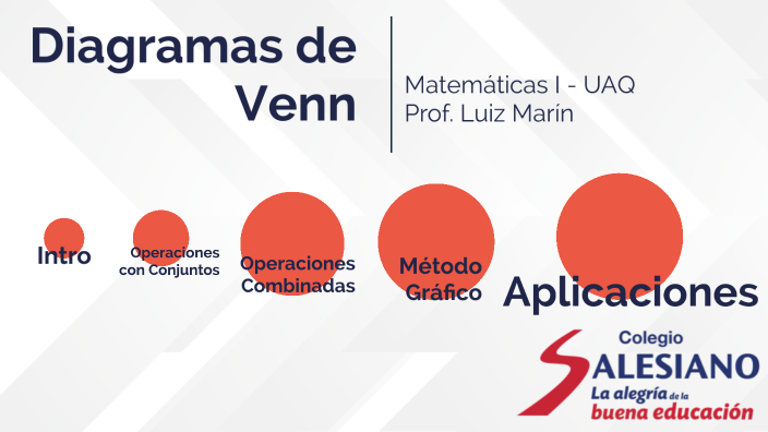 Diagramas de Venn by Luiz Marín