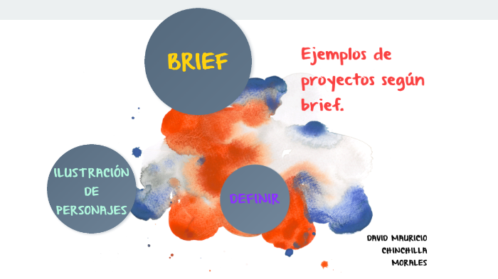 Ejemplos De Proyectos Según Brief By Ciado Desgra On Prezi 9612