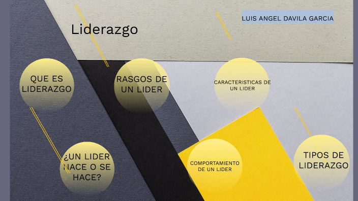 Liderazgo by Luis Davila on Prezi