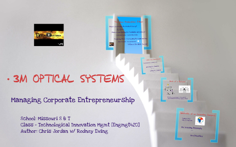 3m Optical Systems Managing Corporate Entrepreneurship