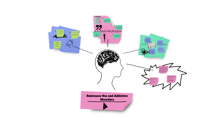 Substance Use and Addictive Disorders by ashley morales on Prezi