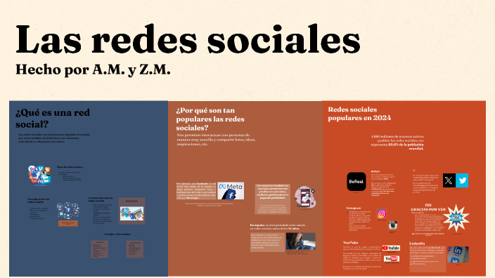 LAS REDES SOCIALES by zenobia martinez on Prezi