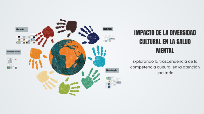 IMPACTO DE LA DIVERSIDAD CULTURAL EN LA SALUD MENTAL by ahmed Abdati on ...
