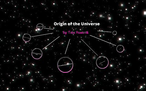 Origin Of The Universe Presentation By Talia Passarelli On Prezi