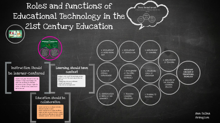 Roles and function of Educational Technology in the 21st Century ...