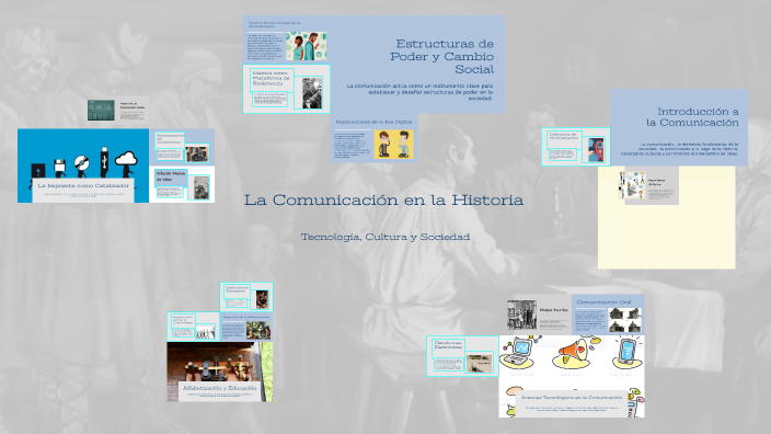 La Comunicación en la Historia by Santiago Hernandez on Prezi