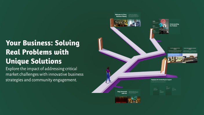 Your Business: Solving Real Problems with Unique Solutions by jake ...