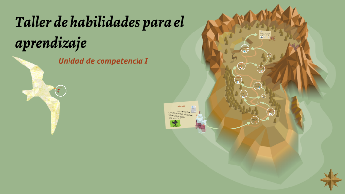 Taller de habilidades para el aprendizaje by Gabriel González on Prezi