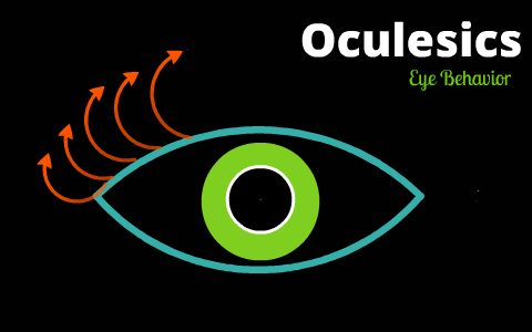 What is oculesics