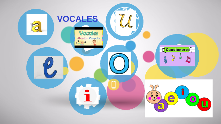 El mundo de las vocales by Carla Huerta on Prezi
