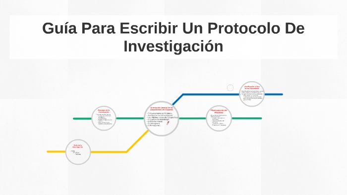 Guía Para Escribir Un Protocolo De Investigación By NEFTALÍ RICARDO ...