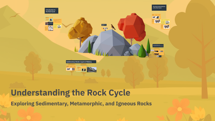Understanding the Rock Cycle by Natanel Ilyayev on Prezi
