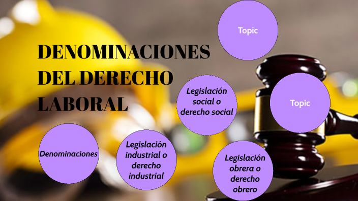 DENOMINACIONES DEL DERECHO LABORAL by Daniela Hernandez on Prezi