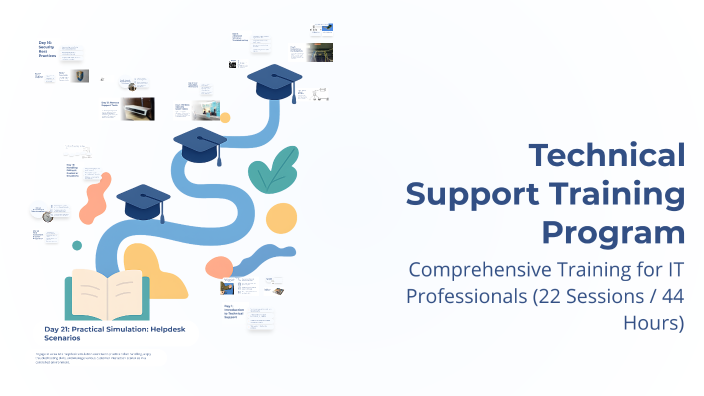 Technical Support Training Program by App Trainers on Prezi