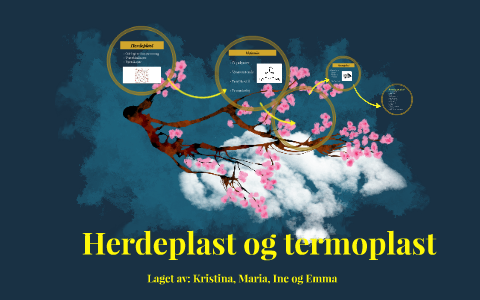 herdeplast-og-termoplast-by-kristina-vizec-on-prezi