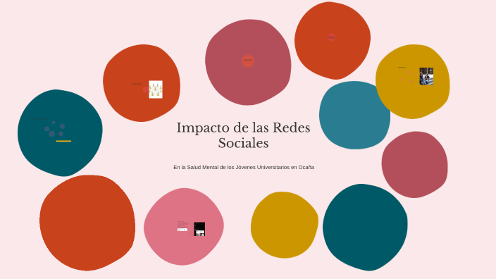 Impacto de las Redes Sociales by Amanda Pino on Prezi