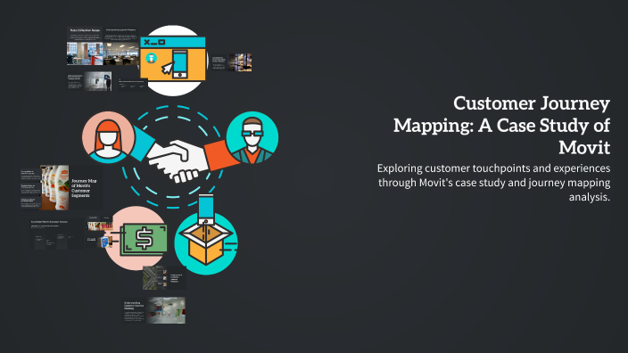 Customer Journey Mapping: A Case Study of Movit by Tumwesigye Andrew on ...