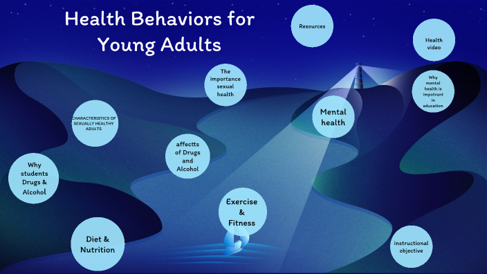 Health behaviors by Joel Avila on Prezi