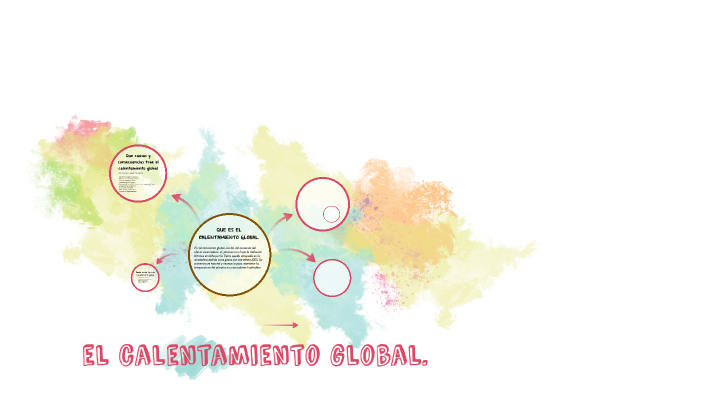 el calentamiento global. by Saulo Torres on Prezi