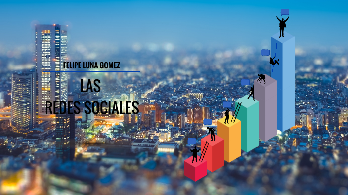LAS REDES SOCIALES by felipe luna gomez on Prezi