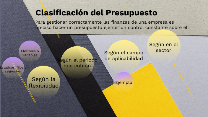 Clasificación Del Presupuesto By EVELYN GISSELA CORDOVA CORDOVA On Prezi