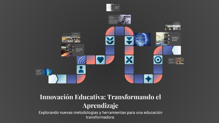 Innovación Educativa: Transformando el Aprendizaje by Lucy Morah on Prezi