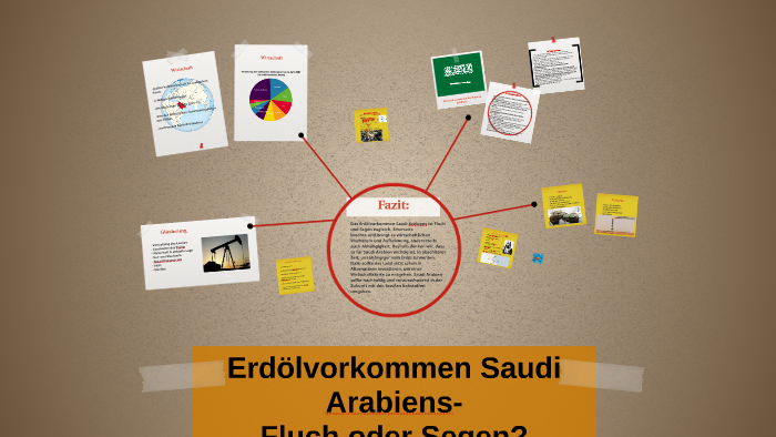 Erdol In Saudi Arabien By Rnj Lhmkhl