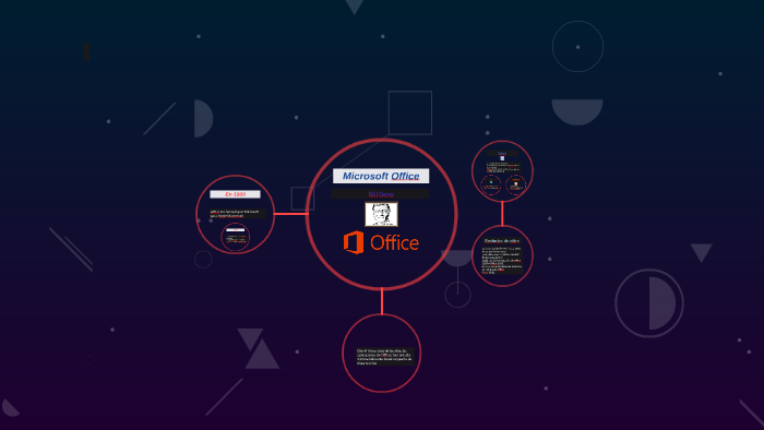 Microsoft Office by Erick Fuentes on Prezi