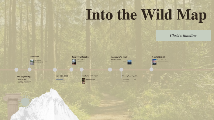 Into the Wild Map by Michelle Blakey on Prezi