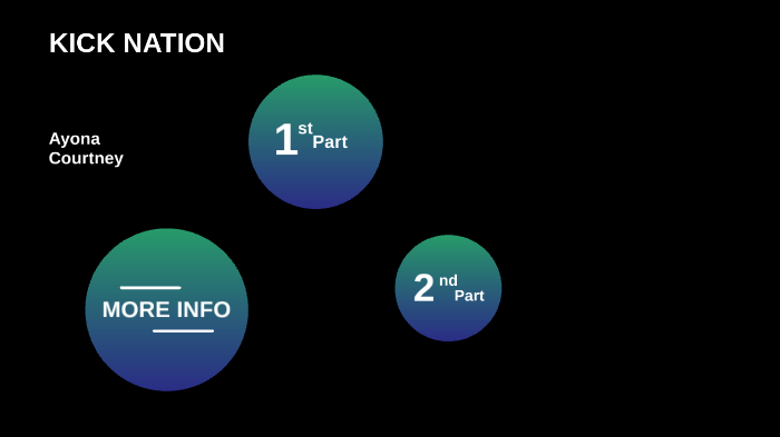 Kick Nation by Courtney Sanders on Prezi