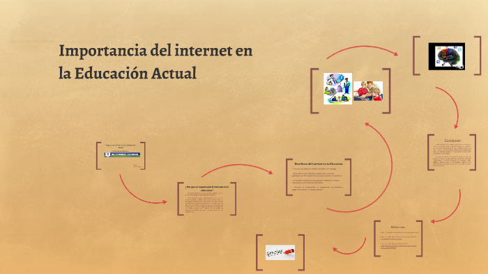 Importancia del internet en la Educación Actual by Geison Cárdenas