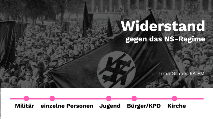 Widerstand NS-Regime by on Prezi