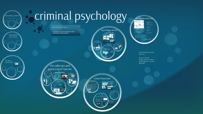 criminal psychology research topics
