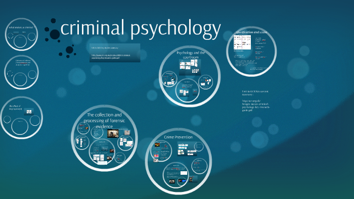 research about criminal psychology