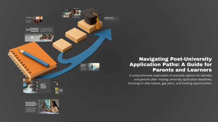 Post Program Pathways Navigating Post-University Application Paths: A Guide for Parents and ...