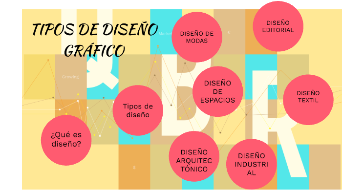 Tipos De DiseÑo GrÁfico By Heisell Sanchez On Prezi 9478