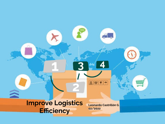 Improve Logistics Efficiency by Leonardo Castrillón Gómez on Prezi