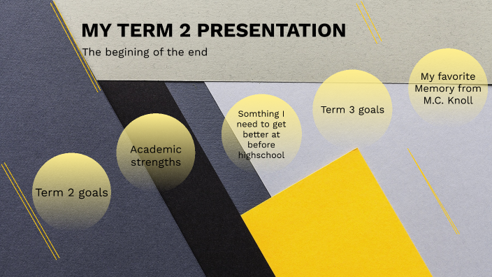 Student Led Conference Presentation by C.J. Wlock on Prezi
