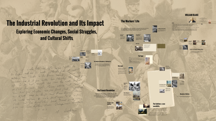 The Industrial Revolution and Its Impact by giulia ferri on Prezi