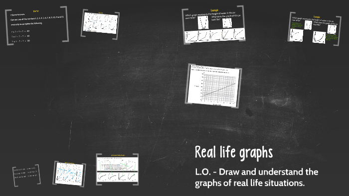Real life graphs by Mr Mattock on Prezi