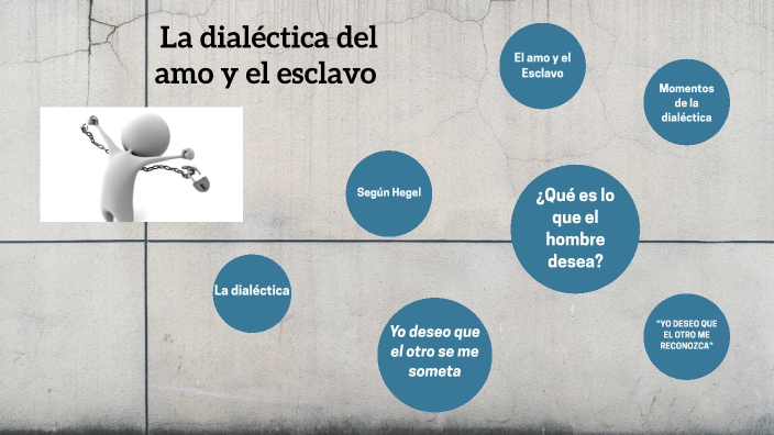 Presentación sobre la Dialéctica del amo y el esclavo by Raúl Galdámez